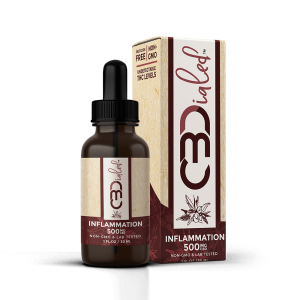 CBDialed-Inflammation-500MG-Tincture-bottle